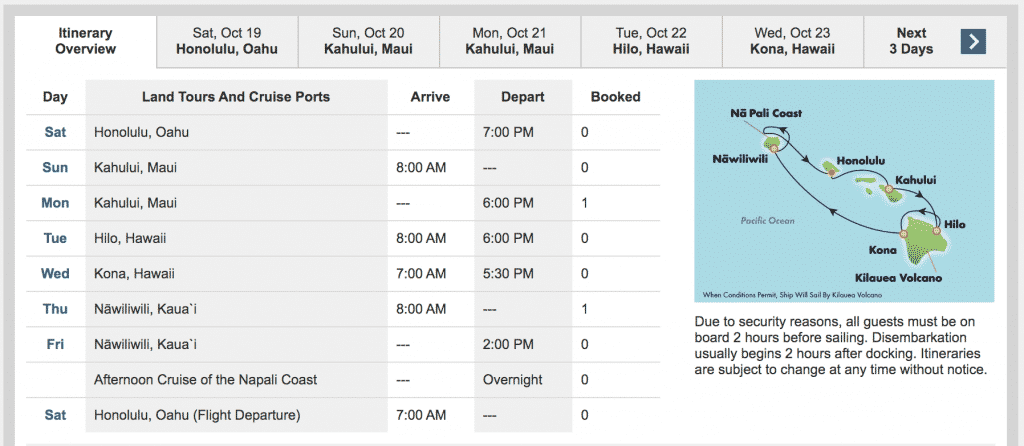 ncl hawaii cruise excursions